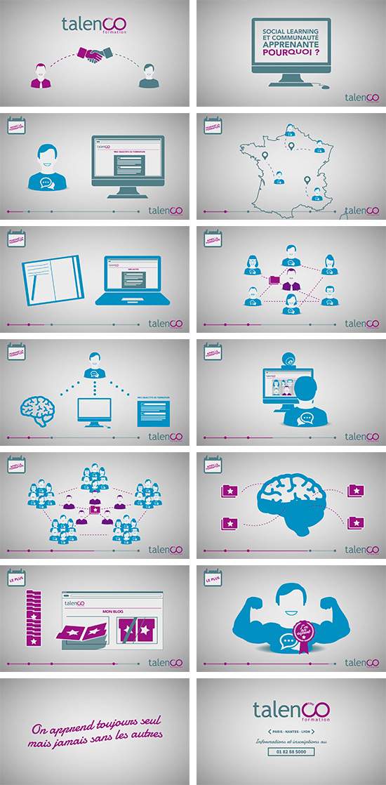 storyboard motion design TalenCo formation - Romain Cousin
